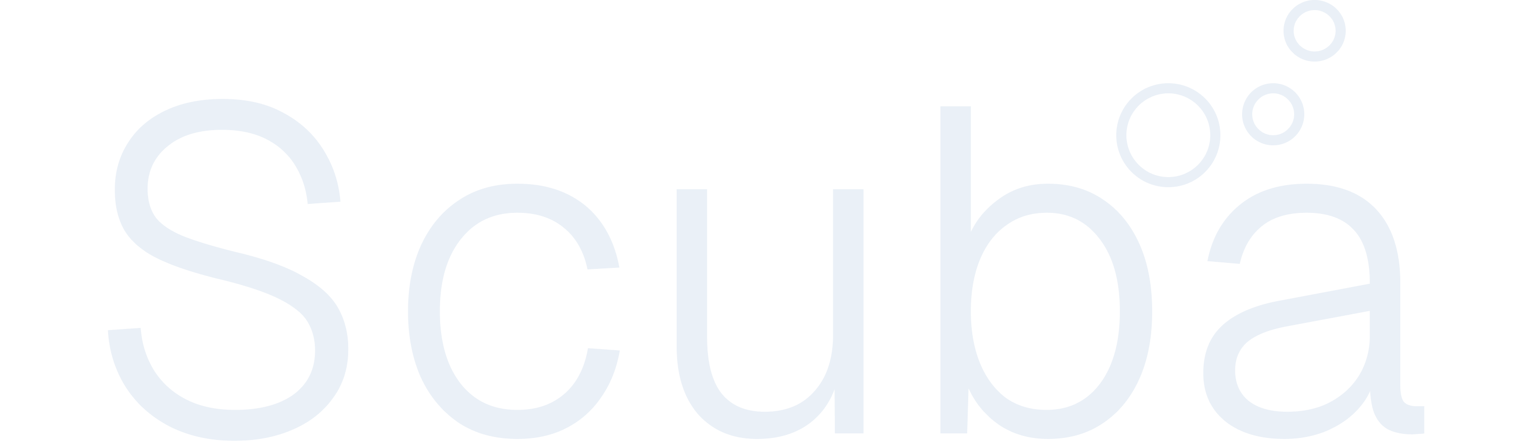 Scuba